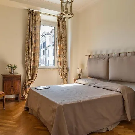 Sant' Eustachio Sleeps 8 Wifi * Roma